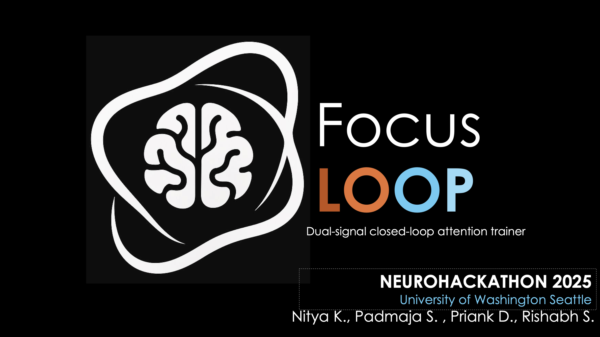 Spam Weather Classifier
